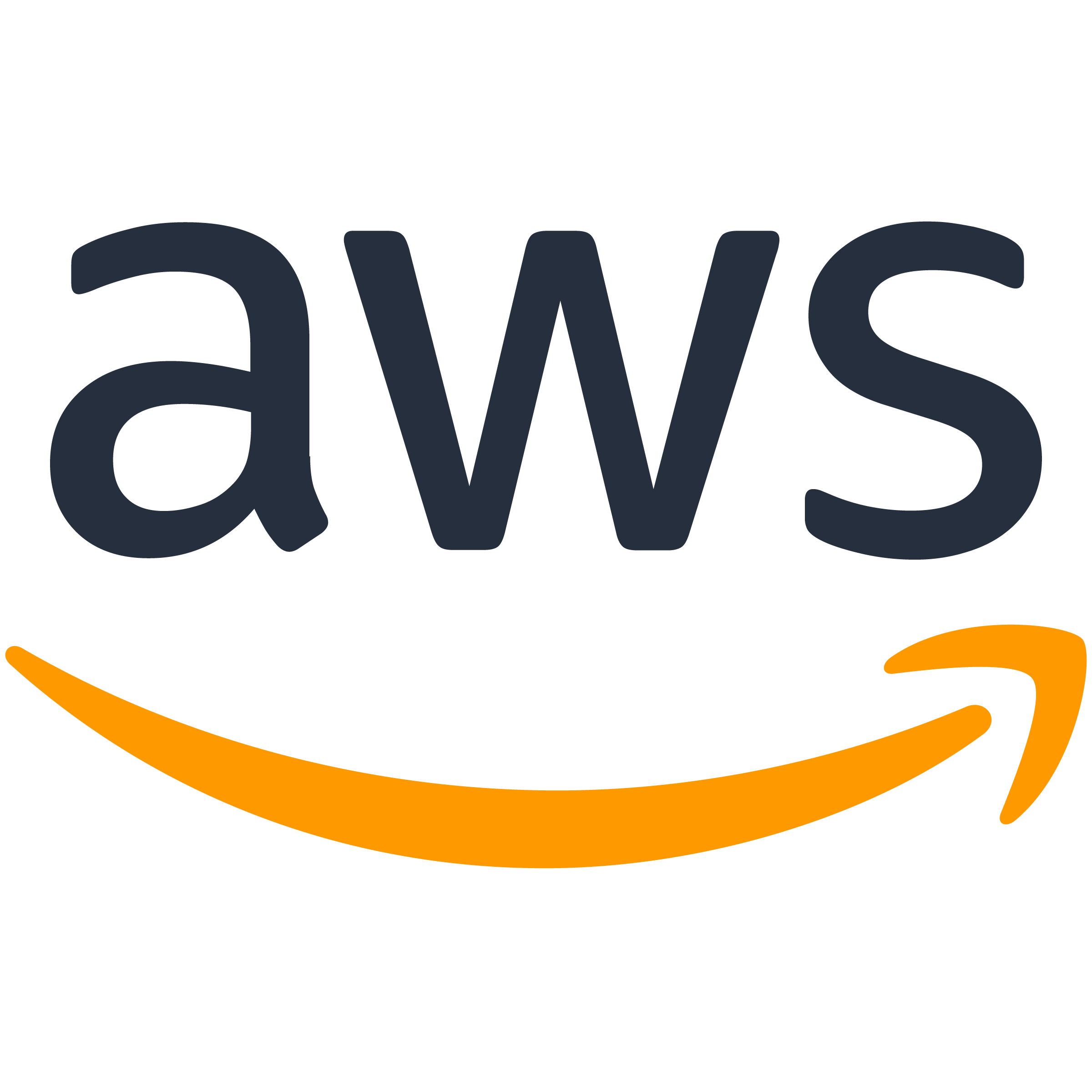 Powered by AWS